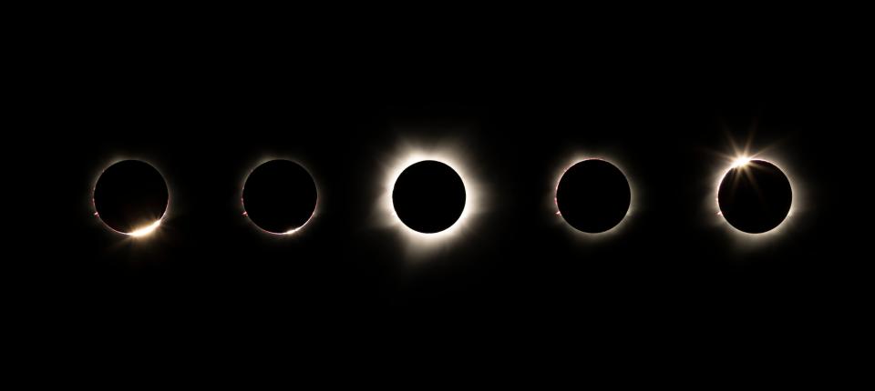 Phases of a total Solar Eclipse