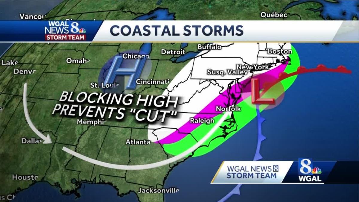 WGAL Winter Weather Outlook Types of winter storms