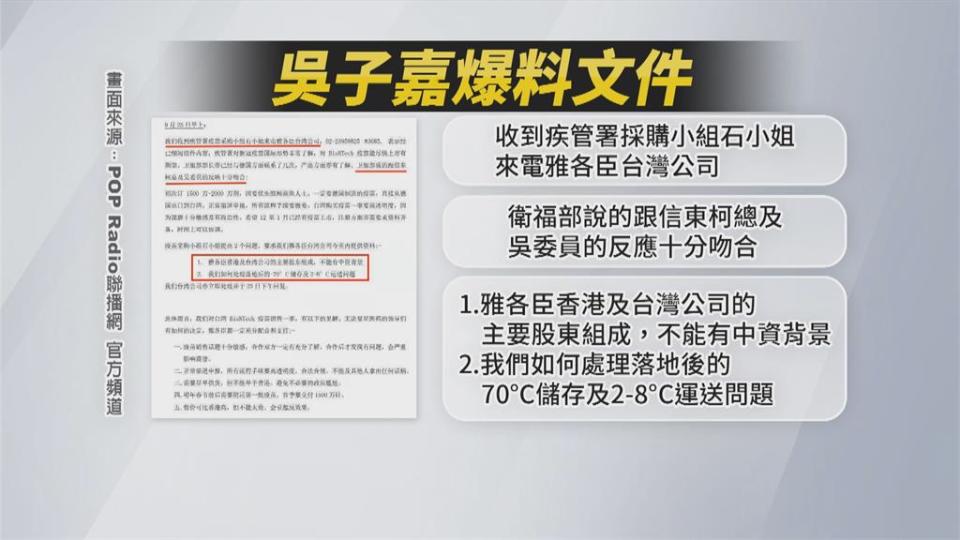 吳子嘉控採買疫苗說謊 陳時中秀「信件」回擊