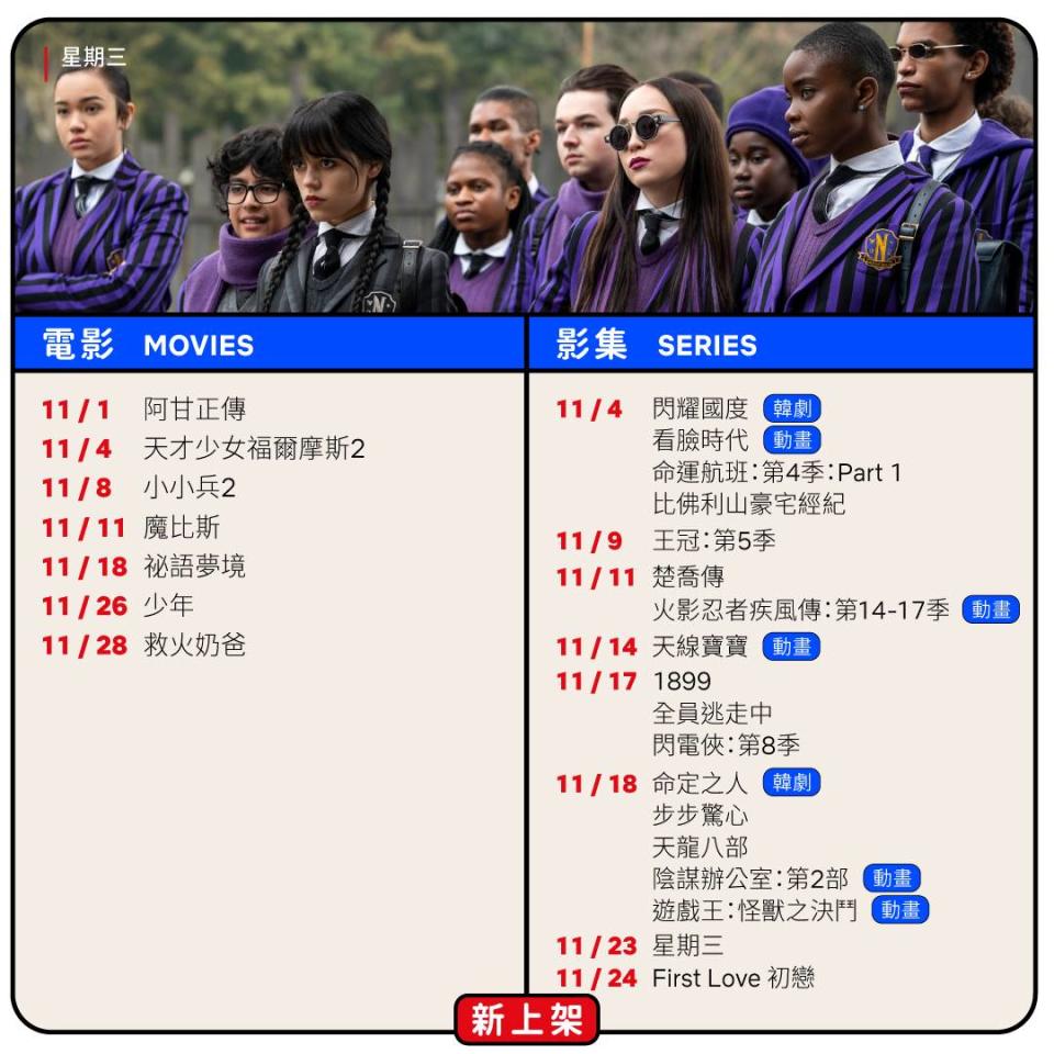 迎接2022的倒數第2個月，影音串流平台Netflix公佈了11月即將上架的新影集，以及準備下架的片單。其中讓觀眾引頸期盼已久、描述英國王室的熱門影集《王冠：第5季》終於迎來確切的上檔日期；另外則有多部經典台灣偶像劇準備說再見。
