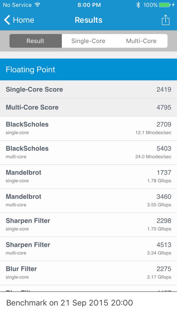 iphone-6s-geekbench-bechmark-2