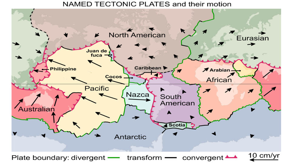 tectonic plates	