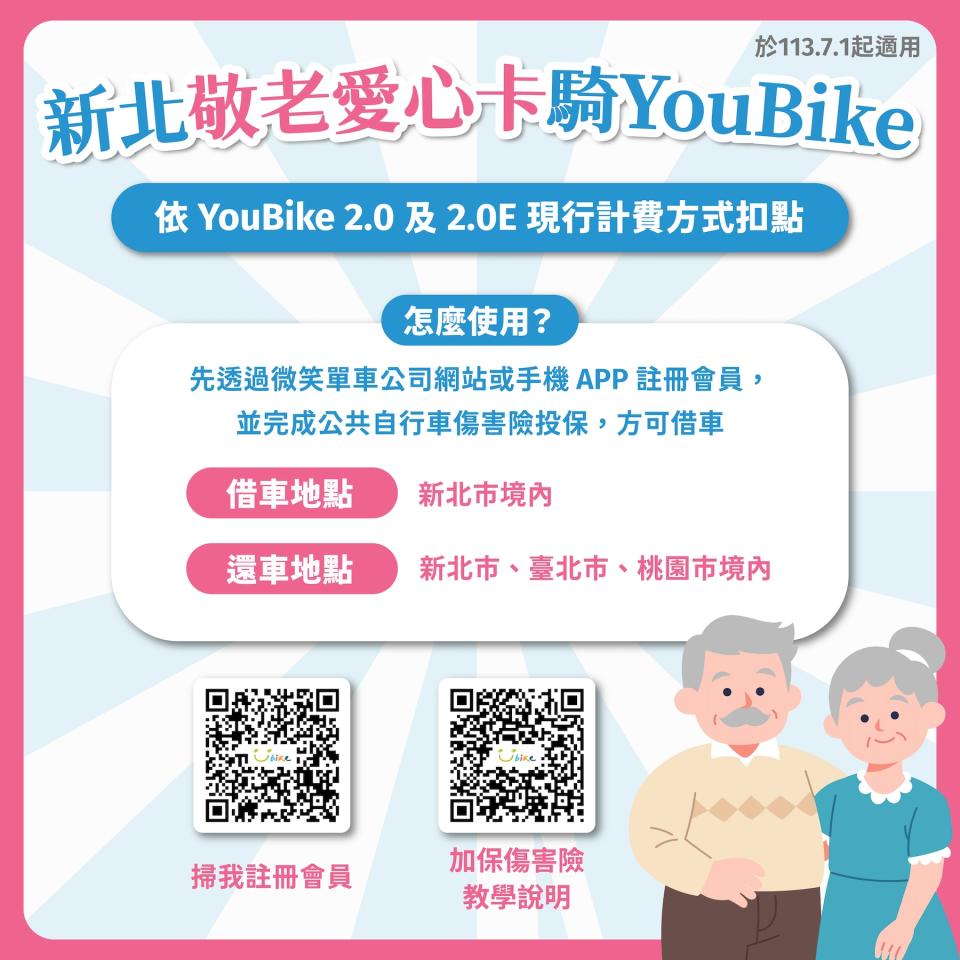 新北敬老愛心卡騎YouBike