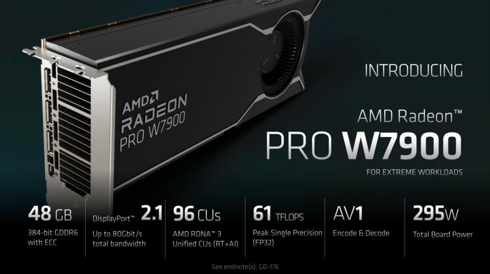 ▲Radeon Pro W7900