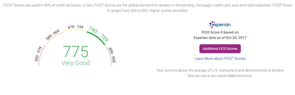 My 775 Experian FICO score from October 2017