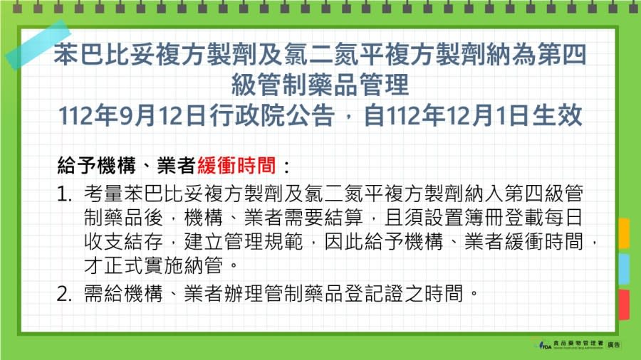 衛福部「餵藥案條款」來了！ 苯巴比妥重新納第四級管制藥品 217