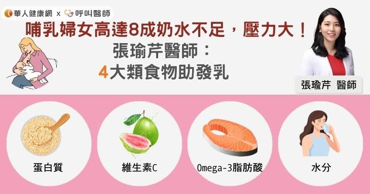 哺乳婦女高達8成奶水不足，壓力好大！張瑜芹醫師：4大類食物助發乳