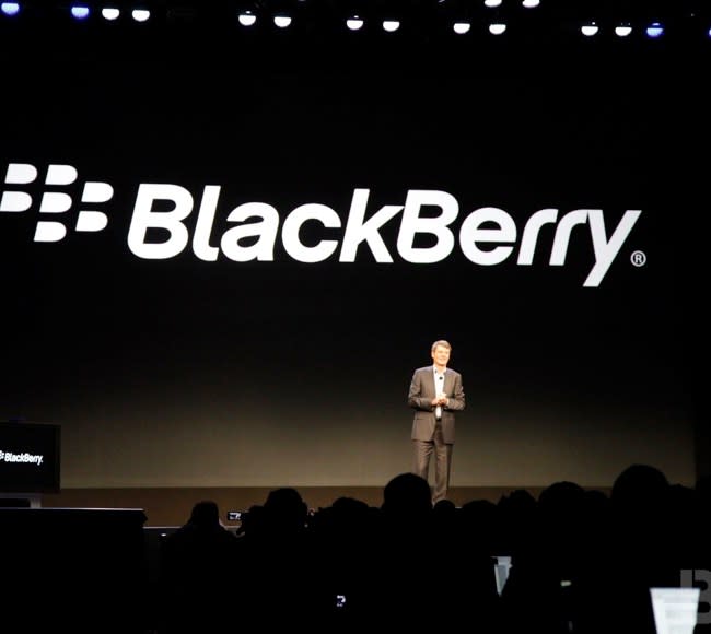 BlackBerry 10 Analysis