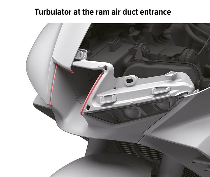 2020 HONDA CBR1000RR-R FIREBLADE Ram Air Duct