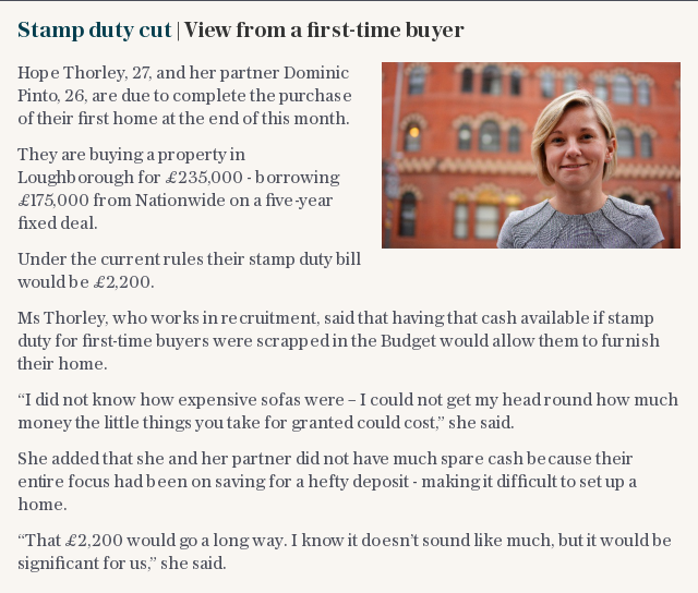 Stamp duty cut | View from a first-time buyer