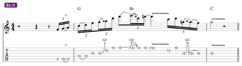 guitar tablature