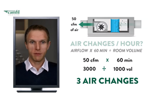 In a new video, Camfil air filtration expert Matthew Crouch answers a common query: how do you know how many air purifiers you need and how large?