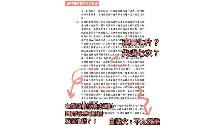 張雅琳PO出黃子佼緩起訴書。翻攝自張雅琳臉書