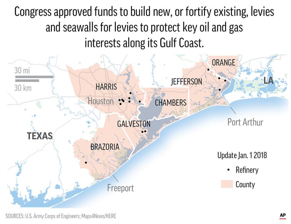 The oil industry wants the government to help protect some of its facilities on the Texas Gulf Coast against the effects of global warming.