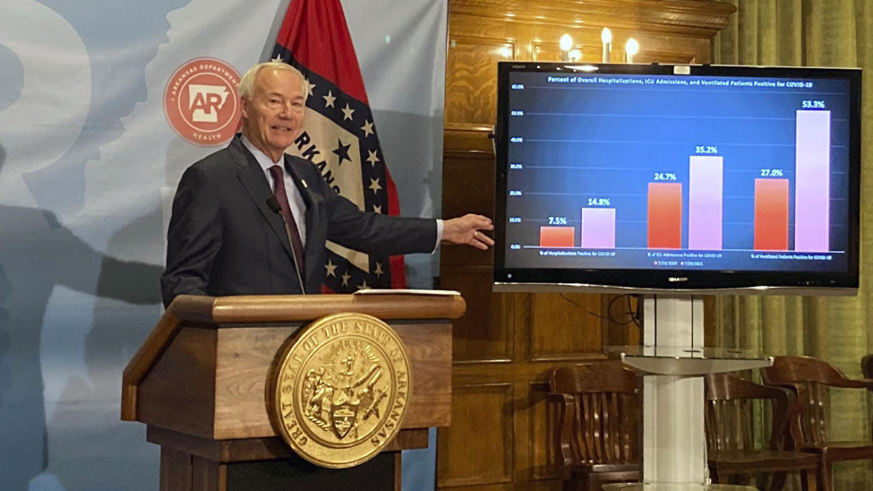 Asa Hutchinson stands at a podium next to a chart displaying COVID-19 hospitalization data.