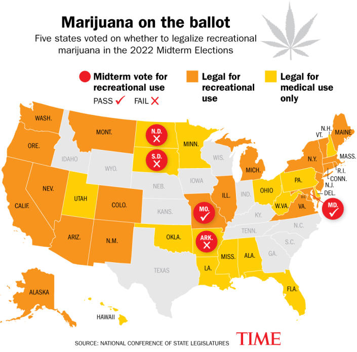 Where Marijuana Legalization Failed in the 2022 Midterm Elections