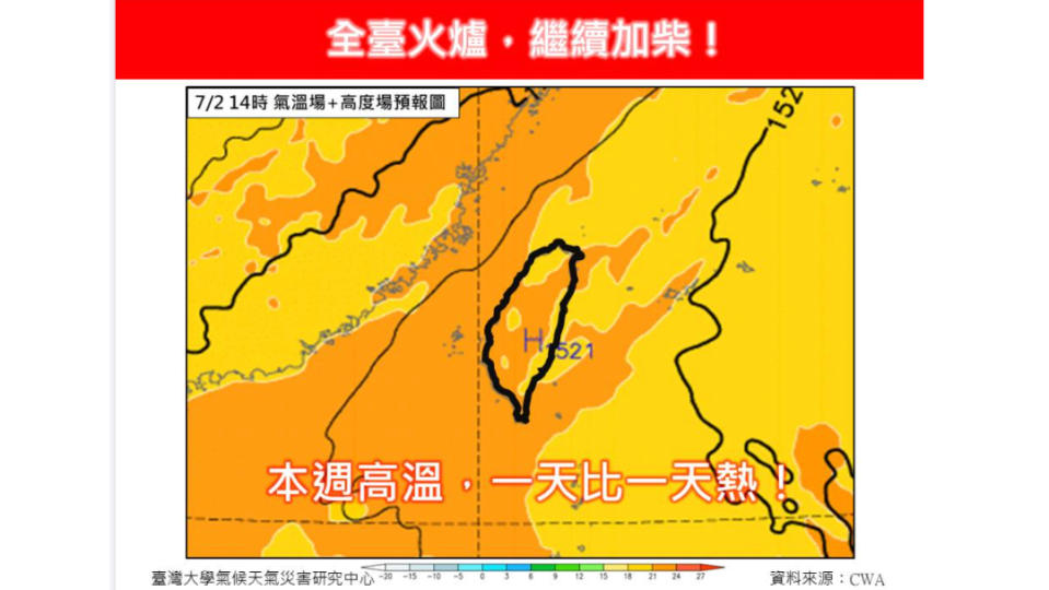 氣象專家林得恩示警本週高溫一天比一天熱。翻攝林老師氣象站臉書