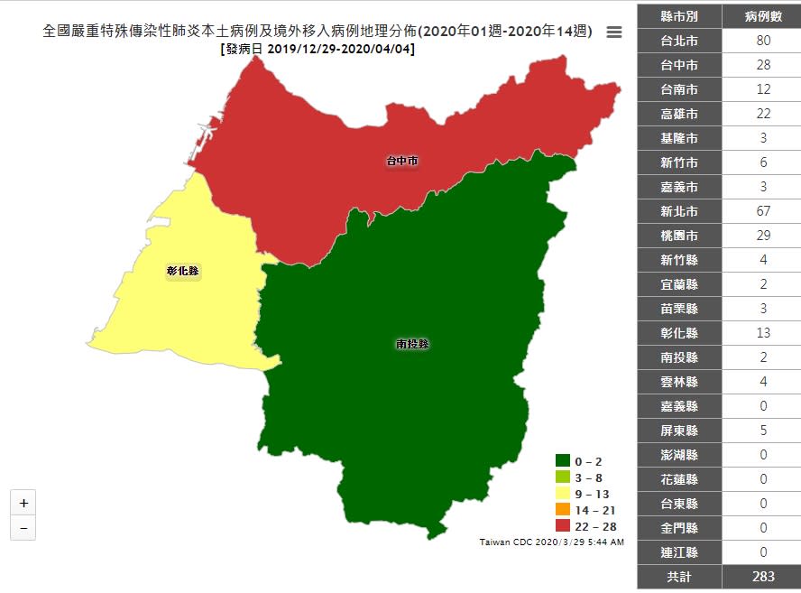 台灣確診人數地區分布圖。（圖／翻攝自衛生福利部疾病管制署 官網）