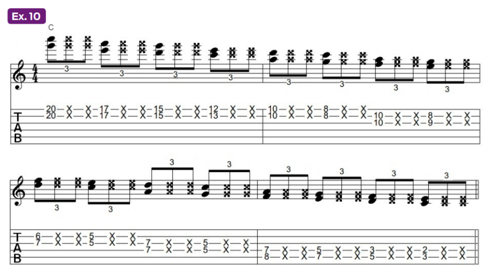 Guitar tablature