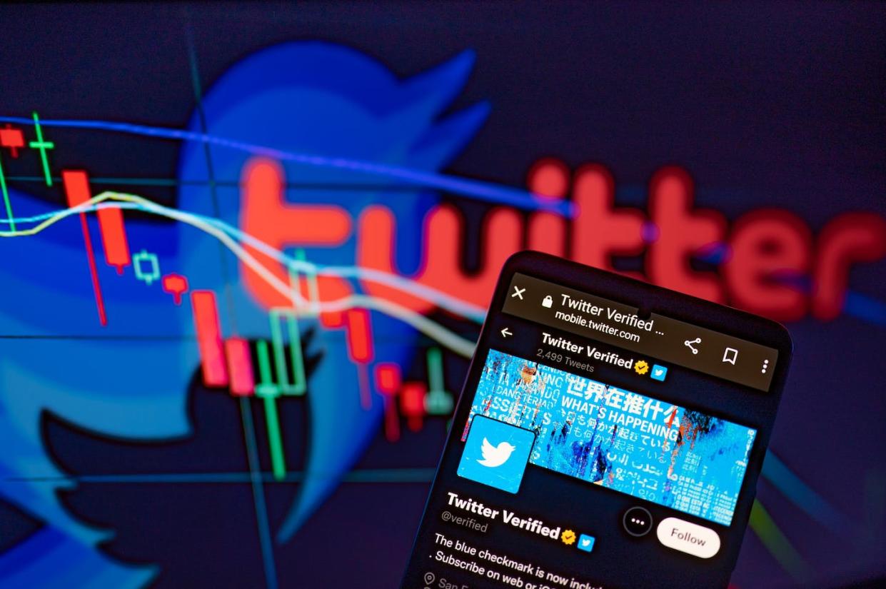 If you want to use two-factor authentication via text message on Twitter, you'll have to pay for it. <a href="https://www.gettyimages.com/detail/news-photo/twitter-verified-seen-on-mobile-with-a-stock-graph-on-news-photo/1246403941" rel="nofollow noopener" target="_blank" data-ylk="slk:NurPhoto via Getty Images;elm:context_link;itc:0;sec:content-canvas" class="link ">NurPhoto via Getty Images</a>