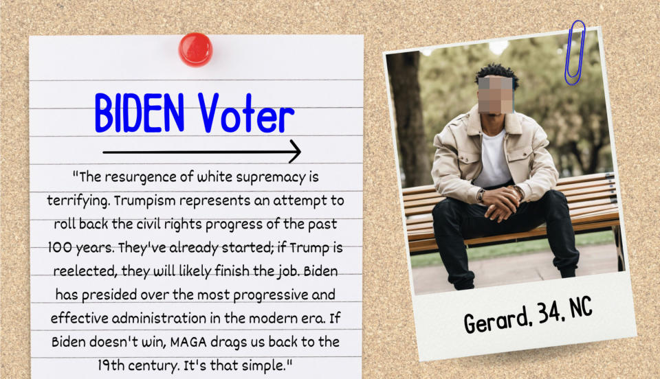A bulletin board display with a note titled "BIDEN Voter" and a quote about Trumpism and civil rights. Beside it, a polaroid photo labeled "Gerard, 34, NC" showing a man seated on a bench
