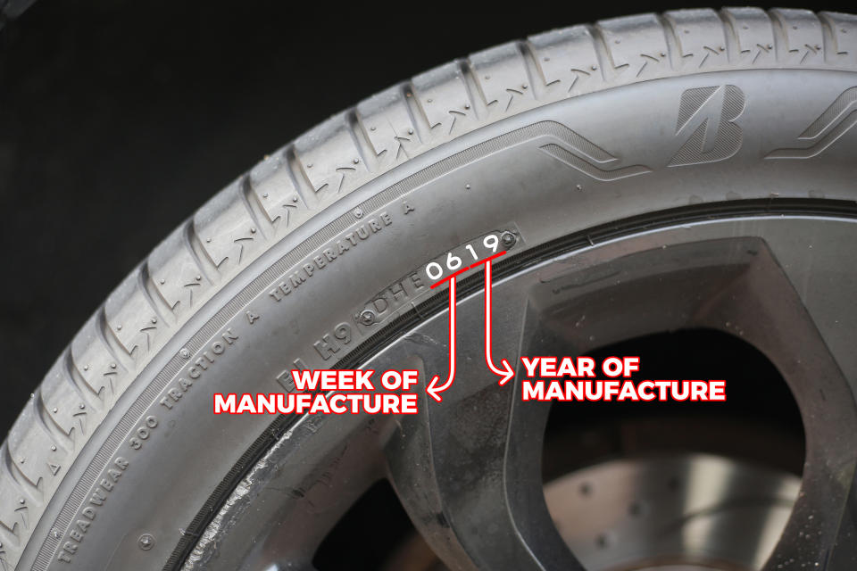可依照輪胎上的四位數字推算製造日期。圖片摘自：Bridgestone