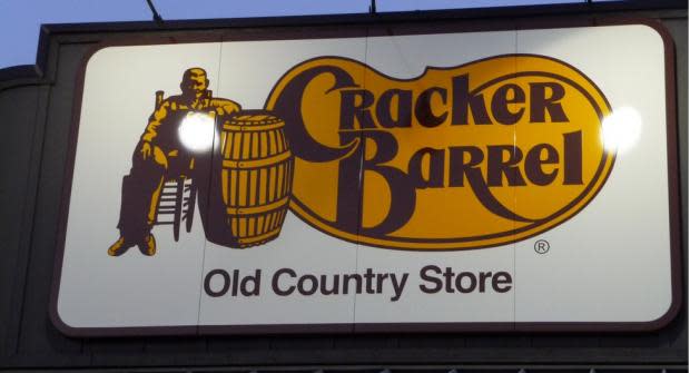 Cracker Barrel's (CBRL) sales-building initiatives favored comps growth and the overall top line in the second-quarter of fiscal 2018.