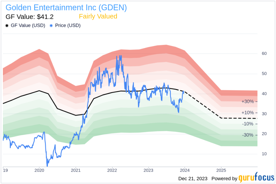 Golden Entertainment Inc CFO Charles Protell Sells 35,946 Shares