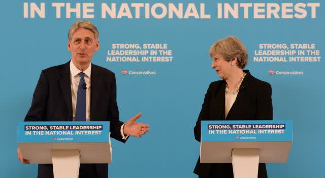 Theresa May and Philip Hammond