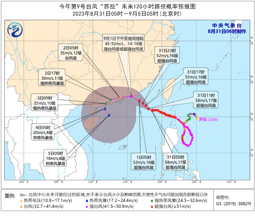 中央氣象台 8 月 31 日上午 6 時製圖，指蘇拉會在廣東惠來登陸，最後在香港以北掠過。這個走線為香港帶來的風勢，將會比起蘇拉在香港以南掠過為弱。