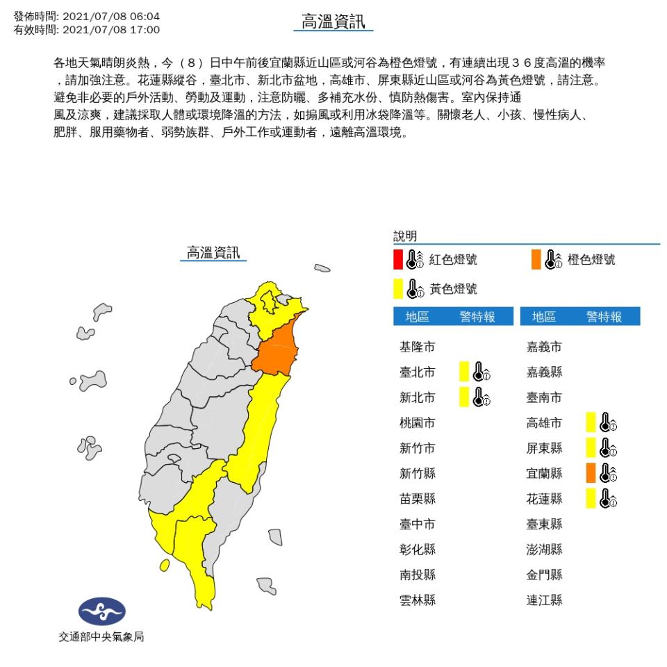 各地天氣強朗炎熱！西半部地區午後有局布雷陣雨