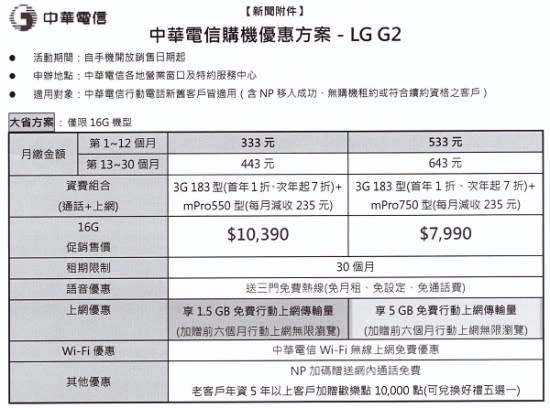 LG G2 與中華電信搭配的電信方案
