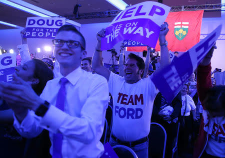 Supporters of Progressive Conservative (PC) leader Doug Ford react during his election night party following the provincial election in Toronto, Ontario, Canada, June 7, 2018. REUTERS/Carlo Allegri
