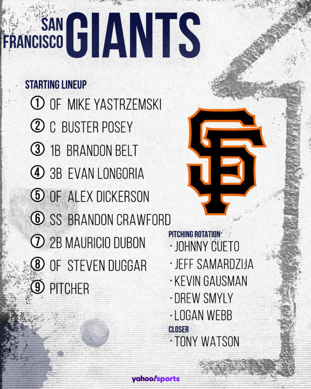 Power Rankings Countdown: Giants land at No. 30 as fantasy baseball's least  interesting team for drafts