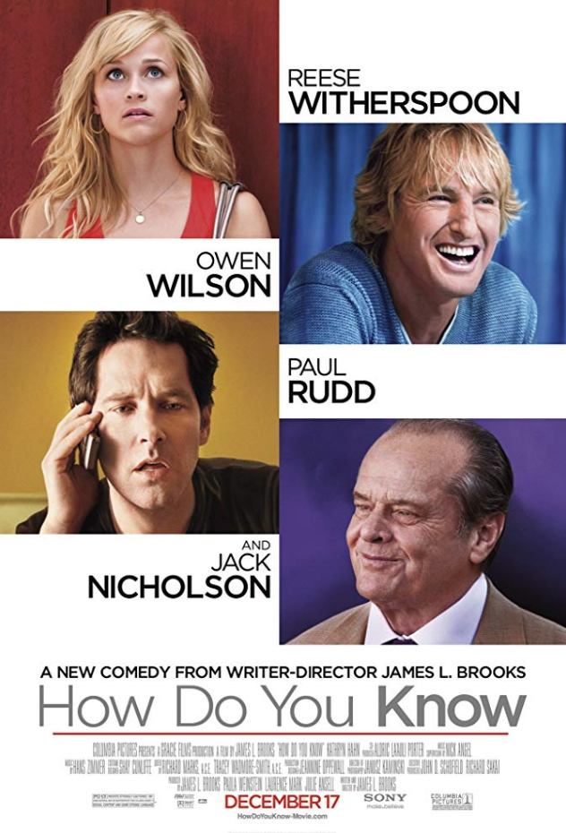 <p>With big ticket names like Reese Witherspoon, Owen Wilson, Jack Nicholson, and Paul Rudd, <em>How Do You Know</em> seemed like it was destined to be a success. Instead, it was roasted by critics and only earned <a href="https://www.boxofficemojo.com/release/rl341673473/" rel="nofollow noopener" target="_blank" data-ylk="slk:about $48.7 million;elm:context_link;itc:0;sec:content-canvas" class="link ">about $48.7 million</a>.</p>