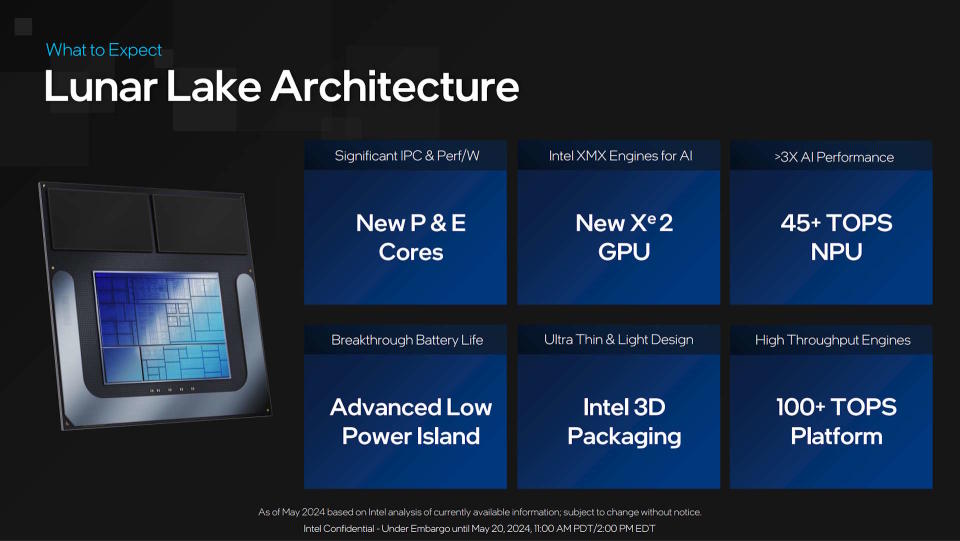 Intel Lunar lake free presentation,