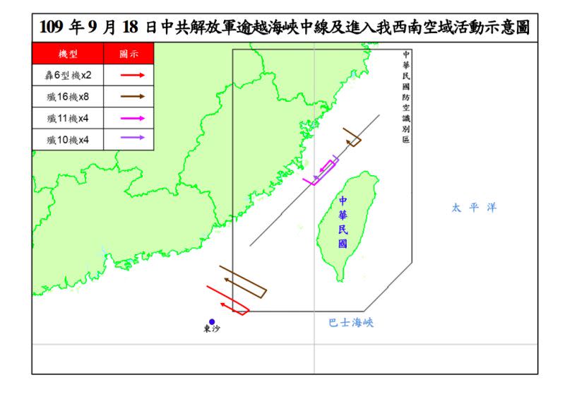 ▲中國大陸解放軍機18日有18架侵擾我空域，部分還越過中線，今更再派19架戰機，擾台行為不斷。（圖／國防部提供）