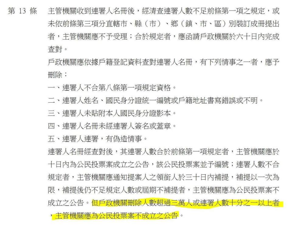 立委蘇巧慧、林昶佐及王美惠近日提出《公民投票法部分條文修正草案》，引發外界熱議論。（翻攝自四叉貓臉書）