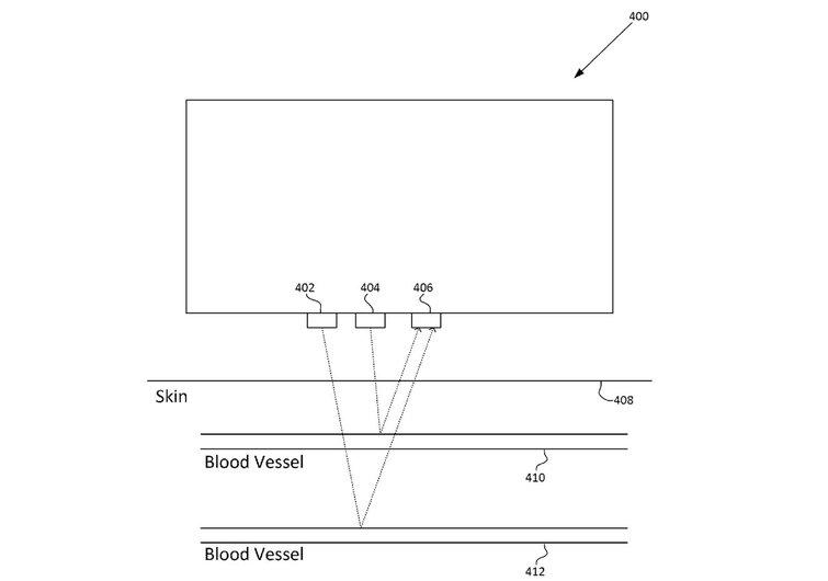 How Apple's approach might work (Source: USPTO)