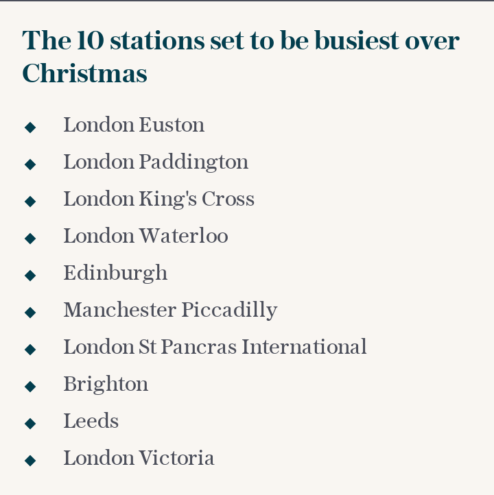 The 10 stations set to be busiest over Christmas