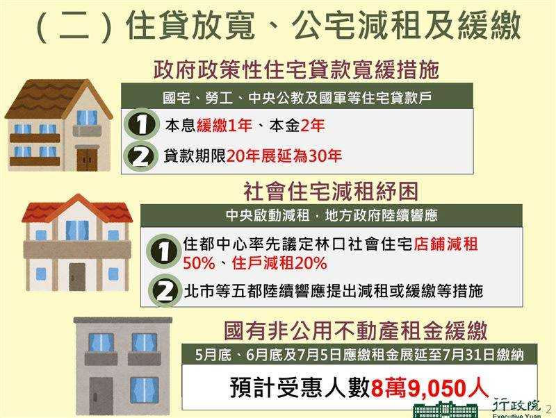   行政院綜合業務處說明「安心防疫便民措施」。（圖／行政院）