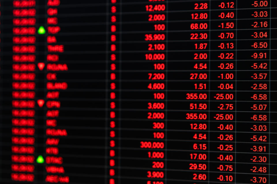 A digital list of stock symbols and prices.