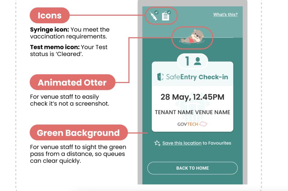 INFOGRAPHIC: TraceTogether website