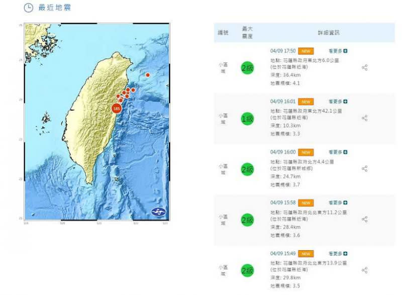 地震已經1周，餘震仍不停。（圖／中央氣象署）