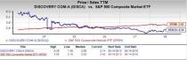 Let's see if Discovery (DISCA) stock is a good choice for value-oriented investors right now from multiple angles.