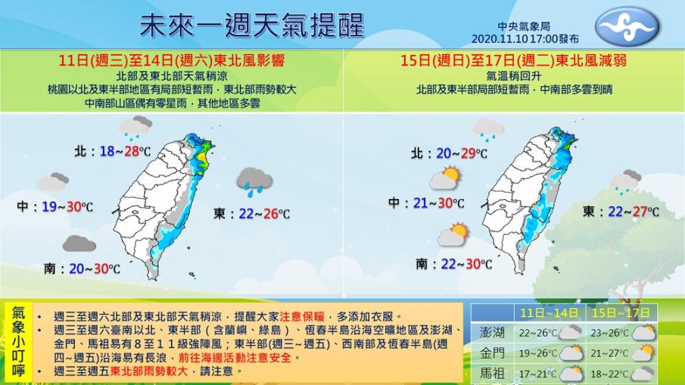 （圖／翻攝自中央氣象局）