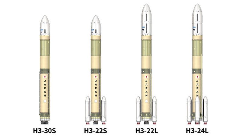 The four possible H3 configurations. 