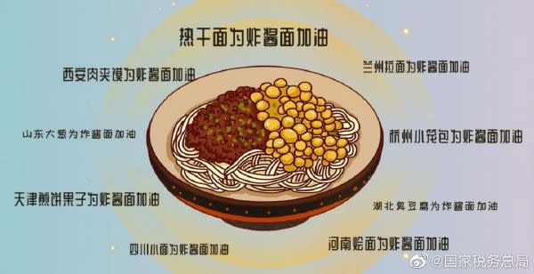 中國各地小吃為炸醬麵加油。   圖:翻攝自微博