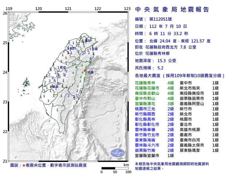花蓮清晨發生規模5.2地震，全台多處縣市出現1-4級震度。（圖／翻攝自氣象局）