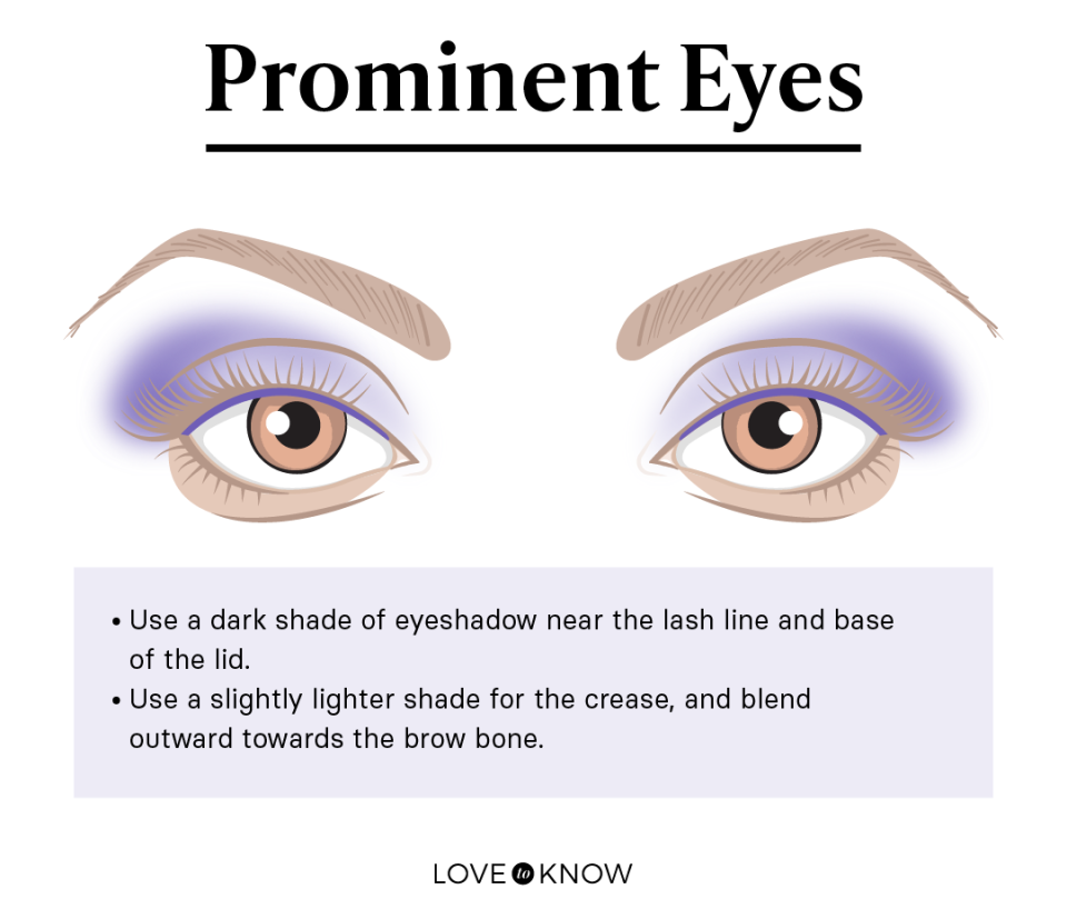 Makeup for Prominent Eyes